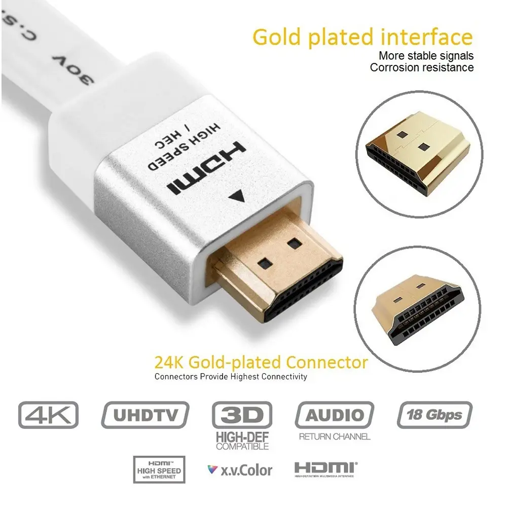 کابل HDMI سونی مدل DLC-HE20HF طول ۳ متر ۴K؛ نمای 1